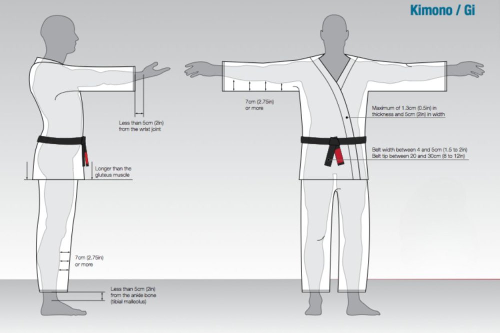 ako má správne sedieť Gi, kimono na BJJ