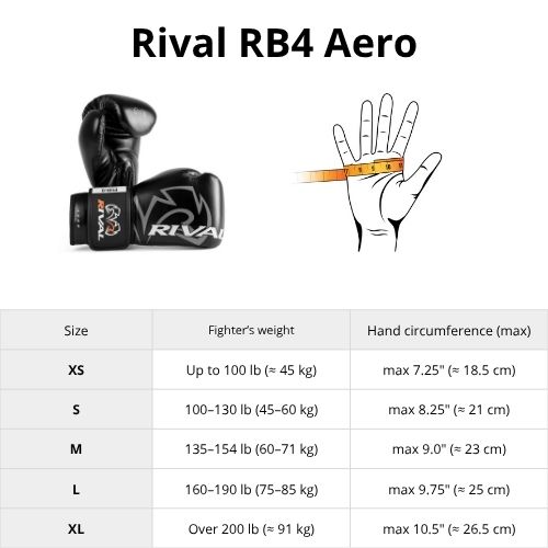 Pytlové rukavice Rival RB4 Aero – bílé
