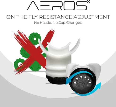 AEROSx Training Mask dýchací trenažér