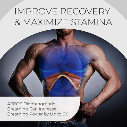 AEROSx Training Mask dýchací trenažér