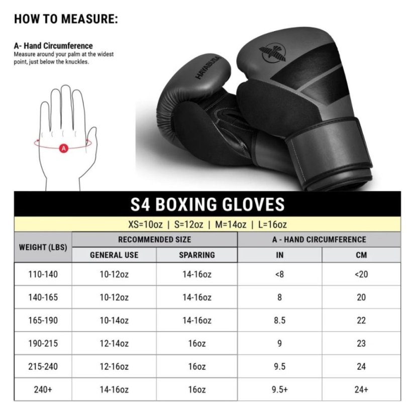 Hayabusa S4 boxerské rukavice – černá/zlatá