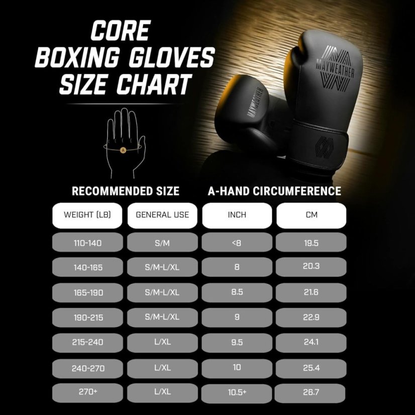 Rękawice bokserskie HAYABUSA Mayweather Contender – czarne