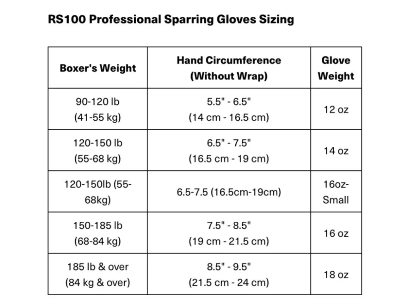 Rival RS100 profesjonalne rękawice bokserskie do sparingu - czerwono/srebrne