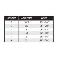 REVGEAR Essential Mélyütésvédő - fekete