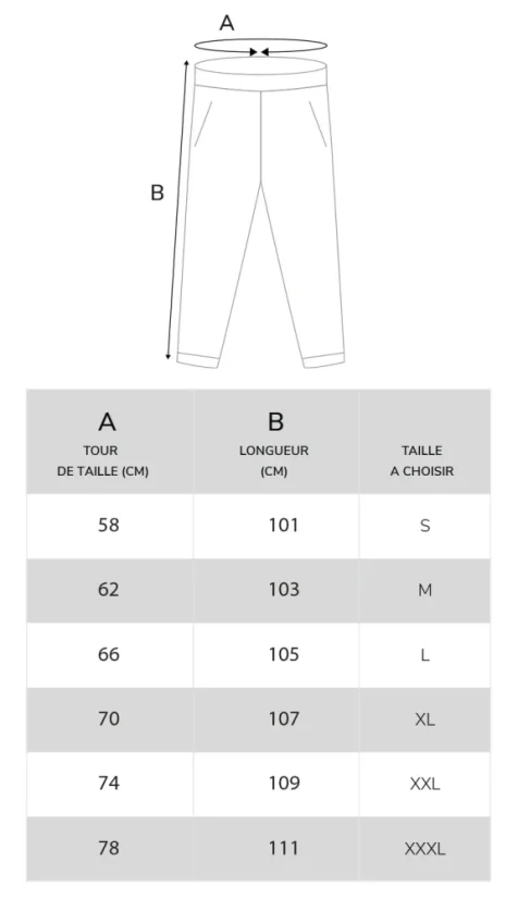Tepláky PRiDEorDiE  Fearless