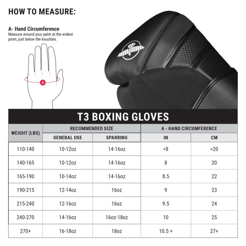 Hayabusa T3 boxing gloves - black - Weight of gloves: 14oz