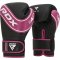 Dětské boxerské rukavice RDX JBG 4B - černá/růžová