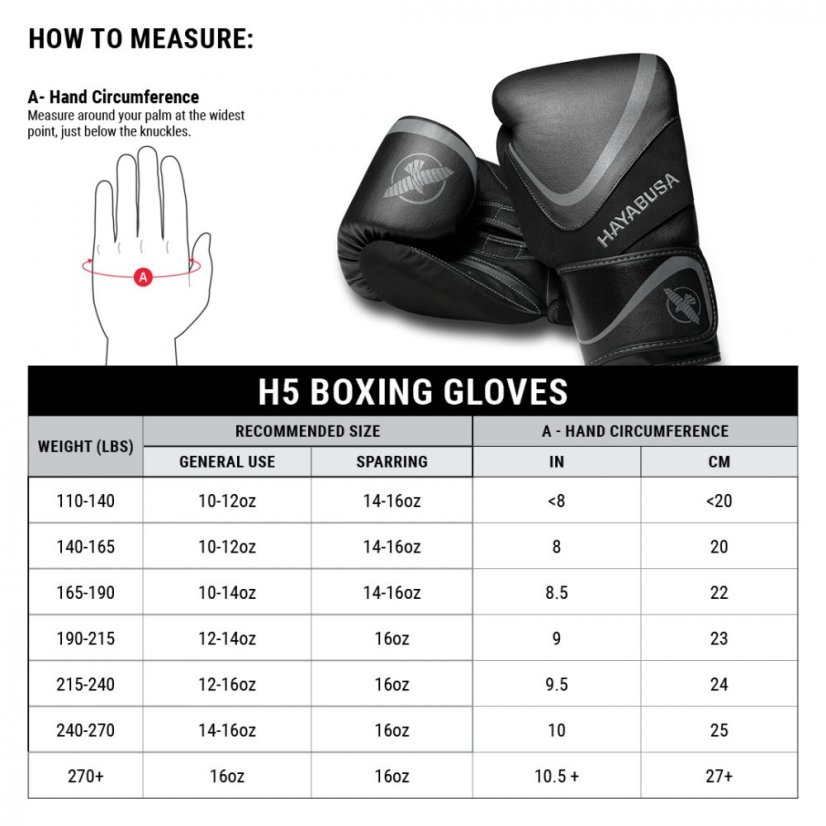 Boxerské rukavice HAYABUSA H5 - biela/šedá - Hmotnosť rukavíc v Oz: M/14oz