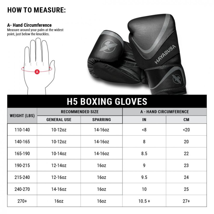 Boxerské rukavice HAYABUSA H5 - Biela/šedá - Hmotnosť rukavíc v Oz: XS/10oz