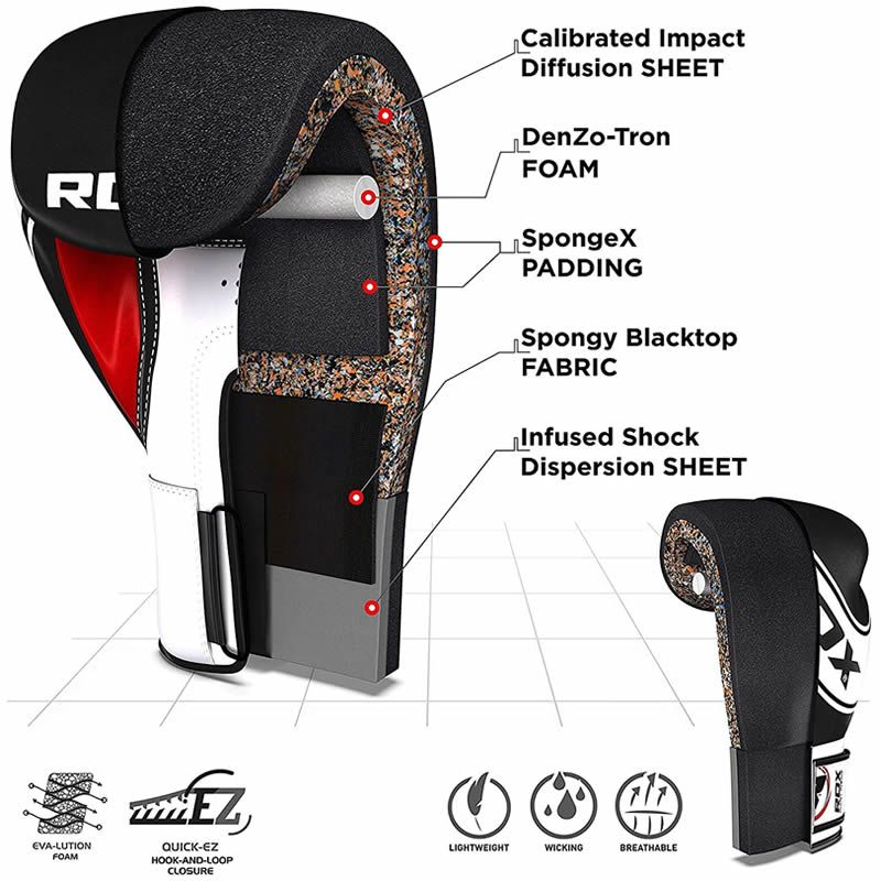 Dětské boxerské rukavice RDX JBG 4B - černá/bílá - Váha rukavic v Oz: 4oz