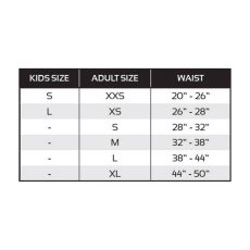 REVGEAR Essential Mélyütésvédő - fekete