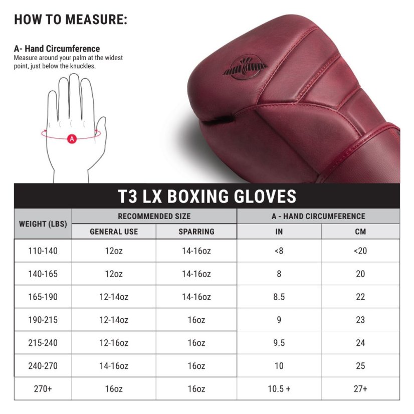 Hayabusa T3 LX Boxhandschuhe Vintage - Italienisches Leder - Premium Schutz