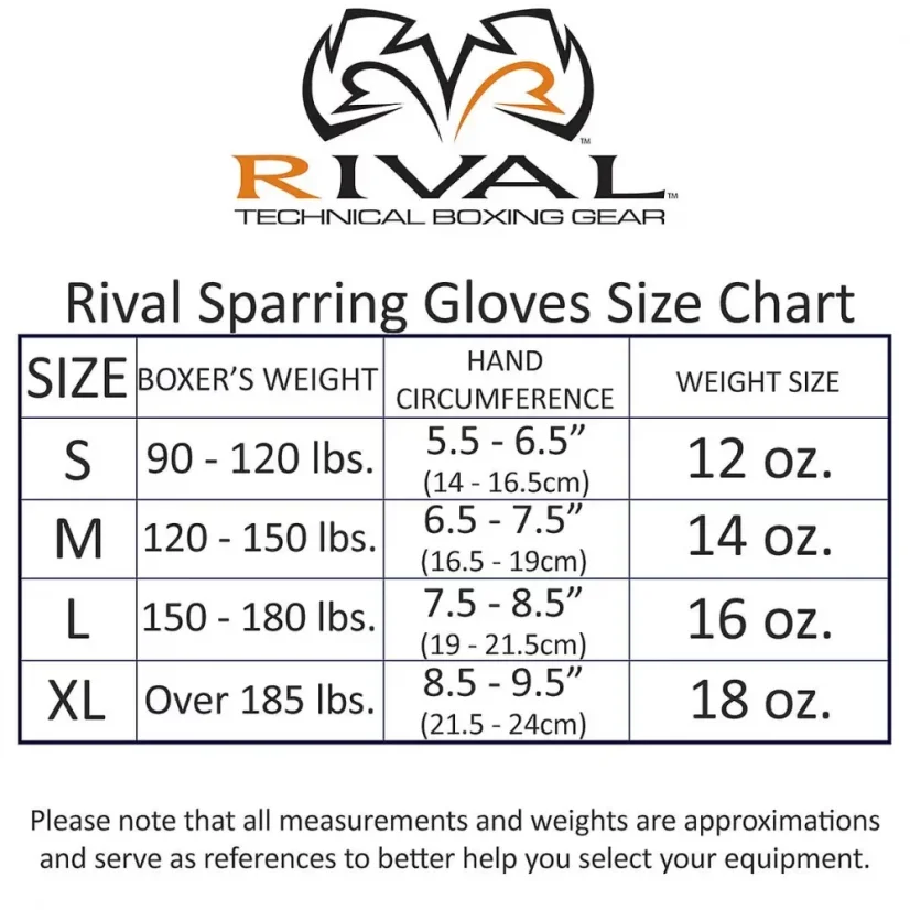 Bokszkesztyű RIVAL RS4 2.0 Aero - piros - Kesztyű súlya w Oz: 12oz