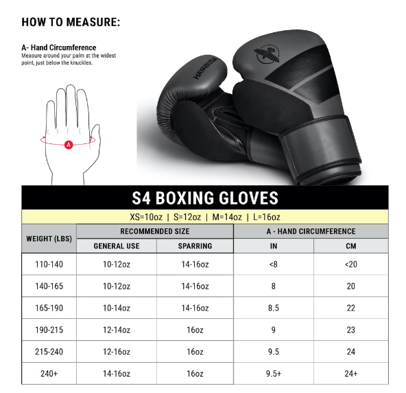 Boxing gloves Hayabusa S4BG - gray - Weight of gloves: 10oz