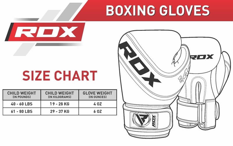 Detské boxerské rukavice RDX JBG 4B  - Čierna/ružová